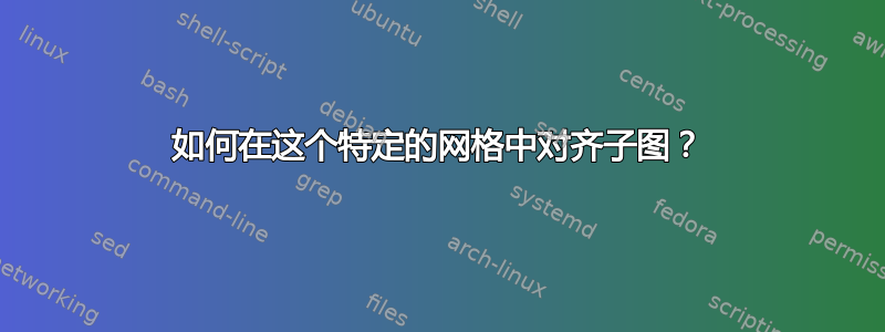 如何在这个特定的网格中对齐子图？