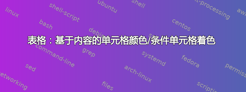 表格：基于内容的单元格颜色/条件单元格着色