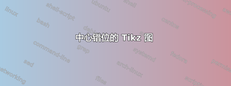 中心错位的 Tikz 图