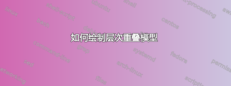 如何绘制层次重叠模型