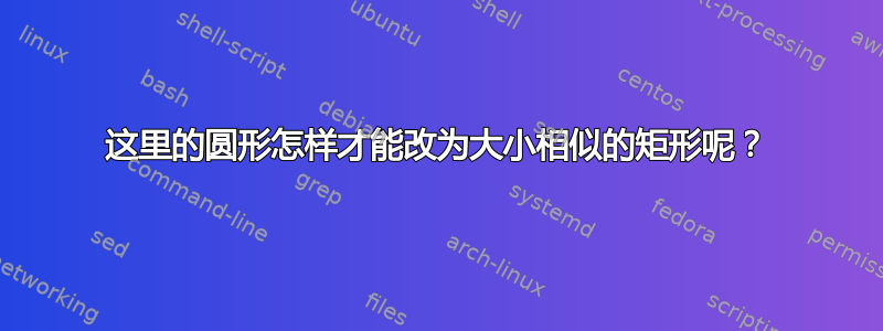 这里的圆形怎样才能改为大小相似的矩形呢？