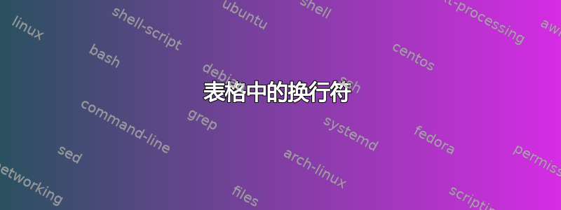 表格中的换行符