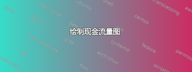 绘制现金流量图