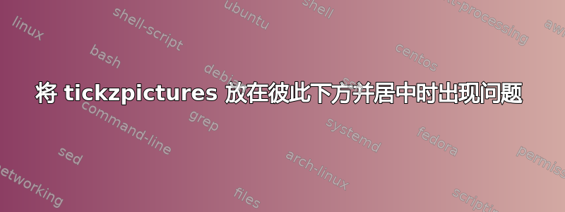 将 tickzpictures 放在彼此下方并居中时出现问题