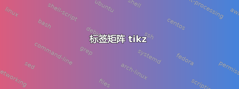 标签矩阵 tikz