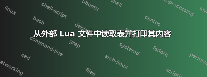 从外部 Lua 文件中读取表并打印其内容