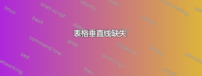 表格垂直线缺失