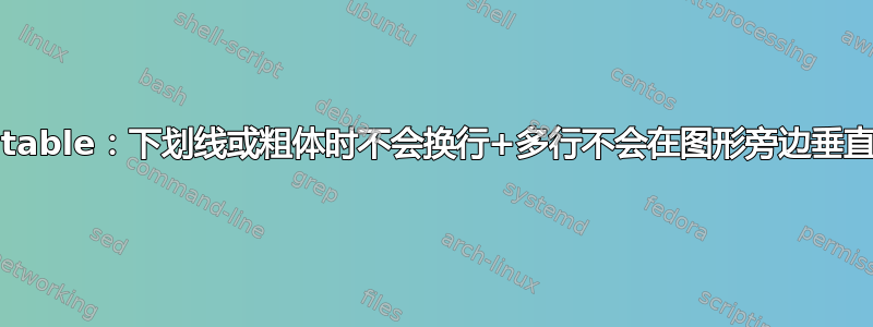 longtable：下划线或粗体时不会换行+多行不会在图形旁边垂直居中