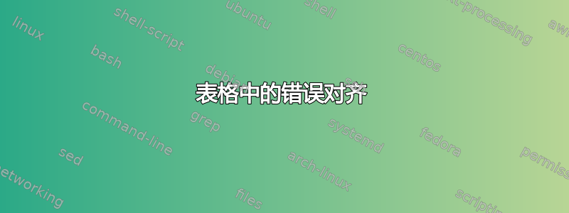 表格中的错误对齐