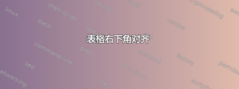 表格右下角对齐