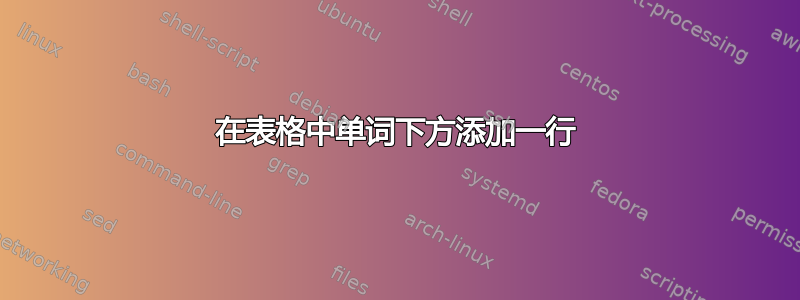 在表格中单词下方添加一行