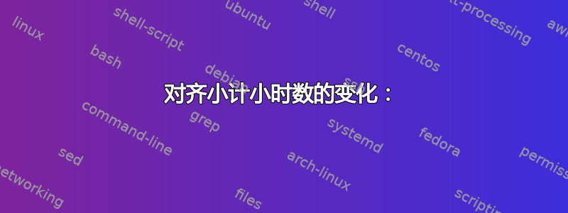 对齐小计小时数的变化：