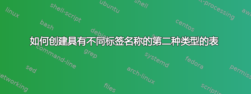 如何创建具有不同标签名称的第二种类型的表