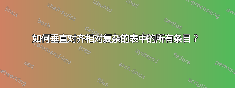 如何垂直对齐相对复杂的表中的所有条目？