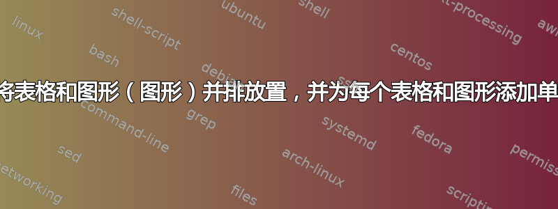 我怎样才能将表格和图形（图形）并排放置，并为每个表格和图形添加单独的标题？