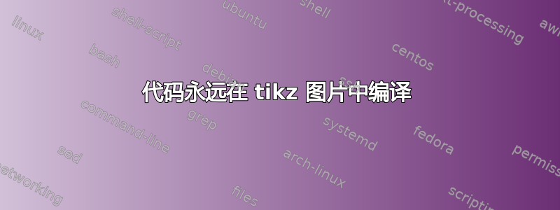 代码永远在 tikz 图片中编译