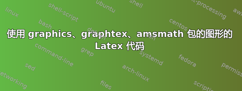 使用 graphics、graphtex、amsmath 包的图形的 Latex 代码