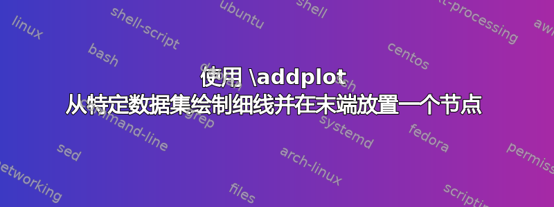 使用 \addplot 从特定数据集绘制细线并在末端放置一个节点