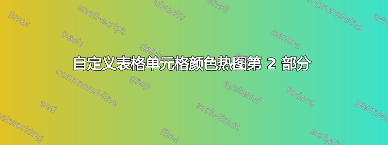 自定义表格单元格颜色热图第 2 部分