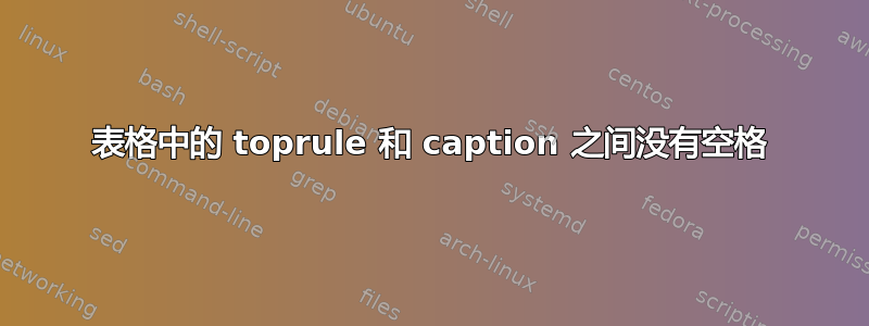 表格中的 toprule 和 caption 之间没有空格