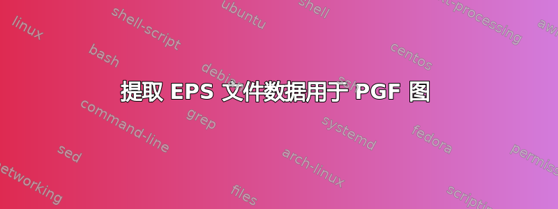 提取 EPS 文件数据用于 PGF 图