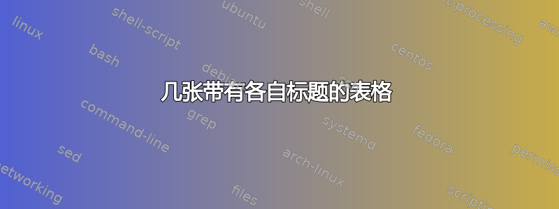 几张带有各自标题的表格