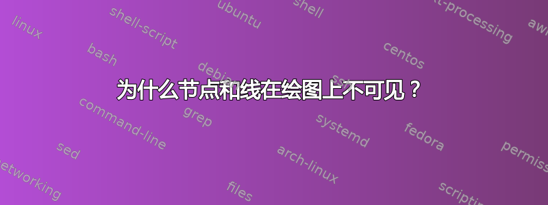 为什么节点和线在绘图上不可见？