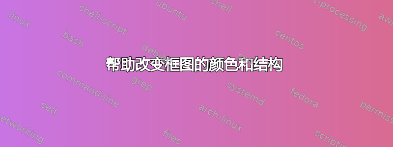 帮助改变框图的颜色和结构