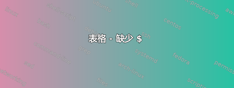 表格 - 缺少 $