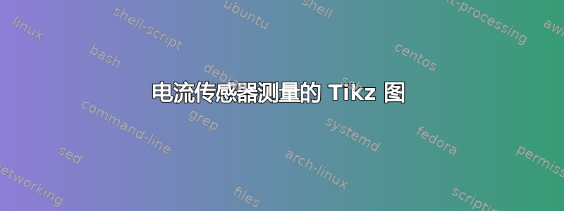 电流传感器测量的 Tikz 图