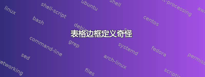 表格边框定义奇怪