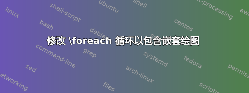 修改 \foreach 循环以包含嵌套绘图