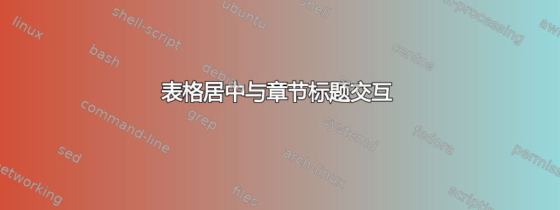 表格居中与章节标题交互