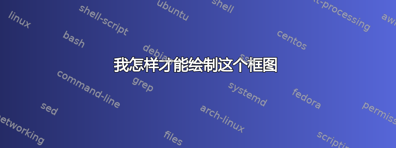 我怎样才能绘制这个框图