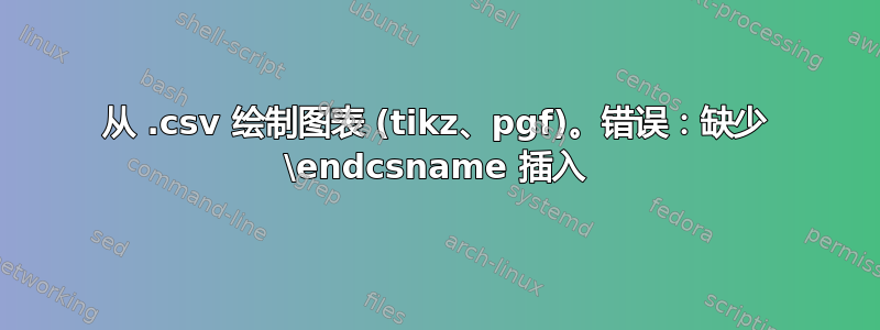 从 .csv 绘制图表 (tikz、pgf)。错误：缺少 \endcsname 插入