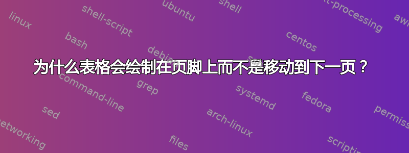 为什么表格会绘制在页脚上而不是移动到下一页？