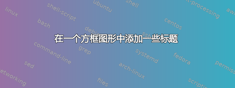 在一个方框图形中添加一些标题