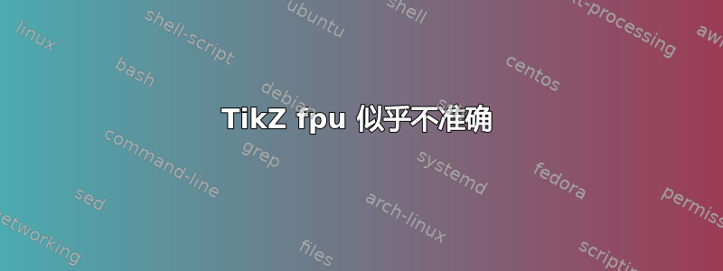 TikZ fpu 似乎不准确