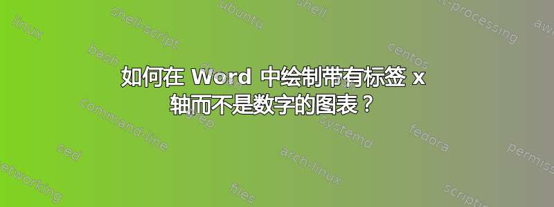 如何在 Word 中绘制带有标签 x 轴而不是数字的图表？