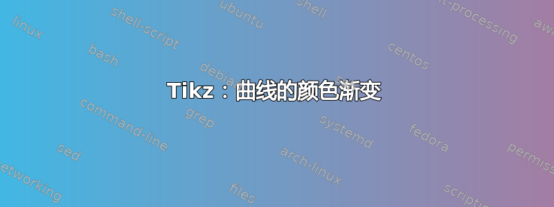 Tikz：曲线的颜色渐变