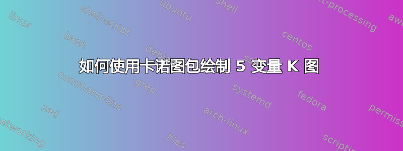 如何使用卡诺图包绘制 5 变量 K 图