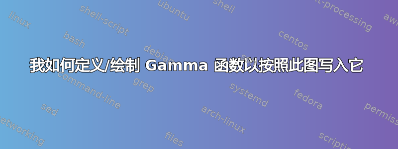 我如何定义/绘制 Gamma 函数以按照此图写入它