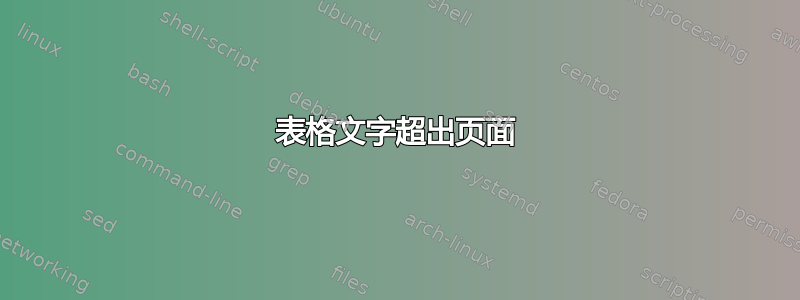 表格文字超出页面