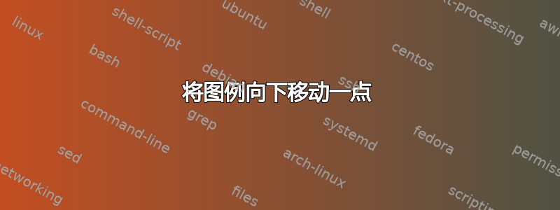 将图例向下移动一点