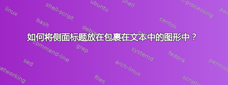 如何将侧面标题放在包裹在文本中的图形中？