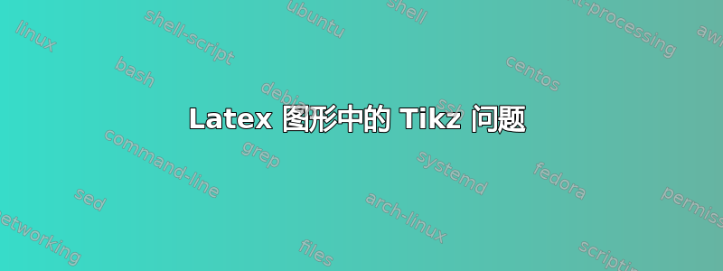 Latex 图形中的 Tikz 问题