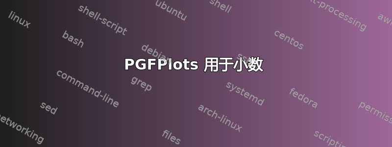 PGFPlots 用于小数