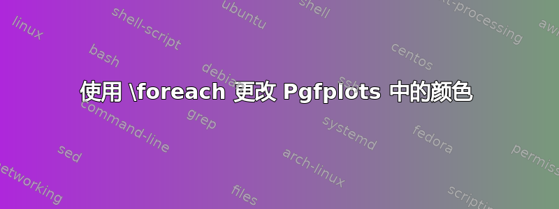 使用 \foreach 更改 Pgfplots 中的颜色