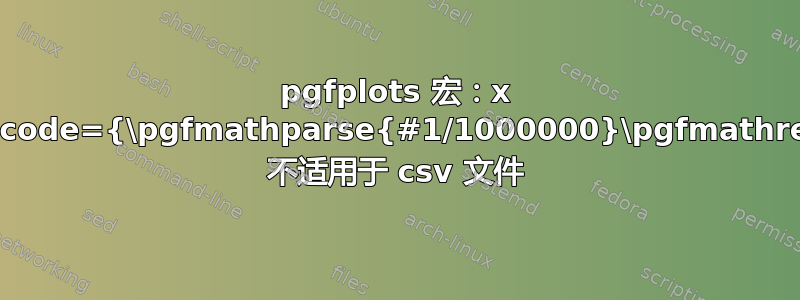 pgfplots 宏：x filter/.code={\pgfmathparse{#1/1000000}\pgfmathresult} 不适用于 csv 文件