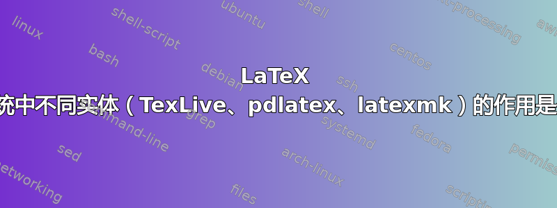 LaTeX 生态系统中不同实体（TexLive、pdlatex、latexmk）的作用是什么？